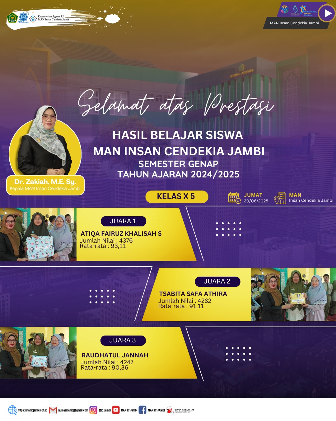 Selamat dan Sukses! Atiqa Fairuz Khalisah, Tsabita Safa Athira, dan Raudhatul Jannah Raih Prestasi terbaik di Kelas X-5