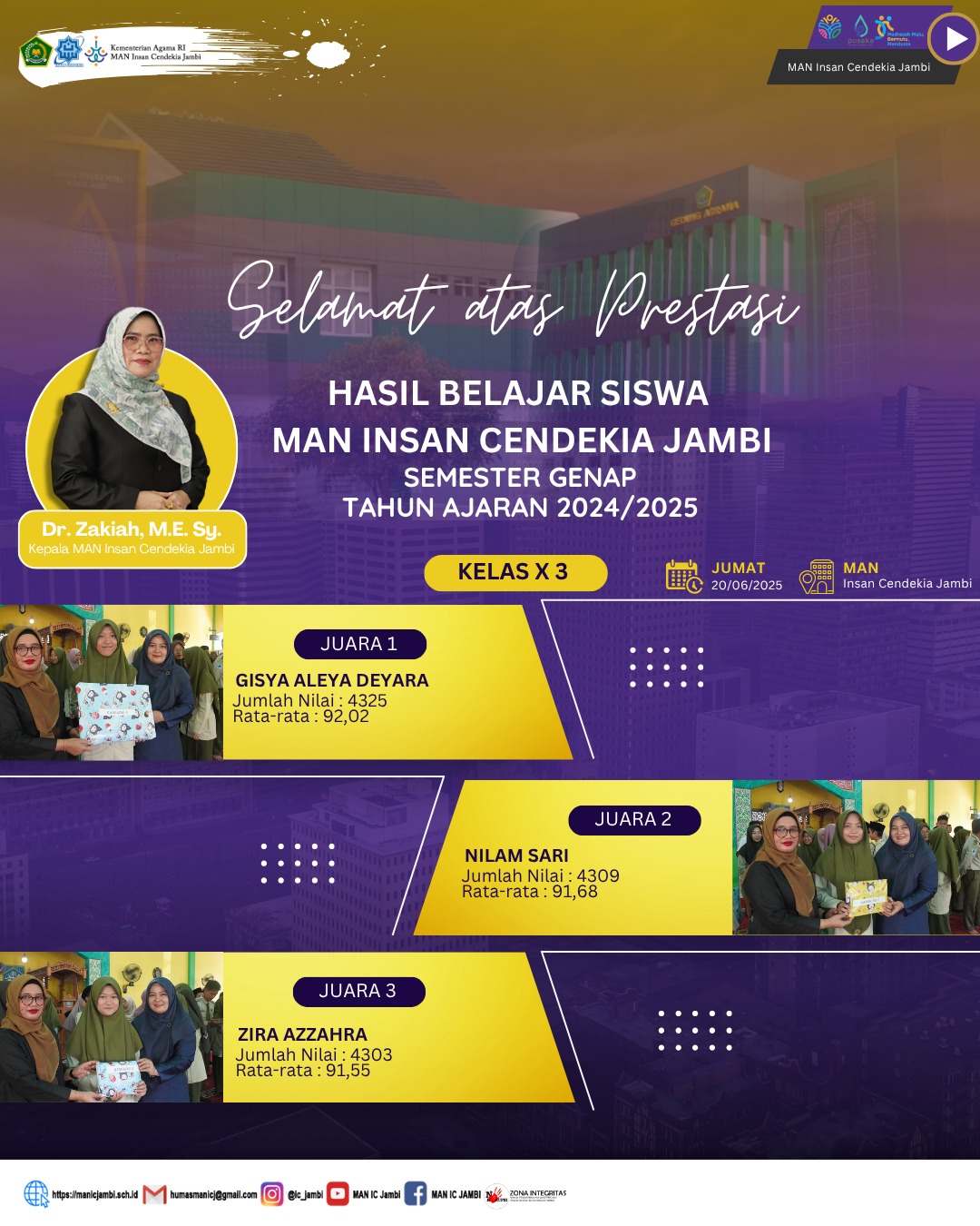 Gisya Aleya Deyara, Nilam Sari, dan Zira Azzahra Raih Peringkat Terbaik Kelas X-3 MAN IC Jambi