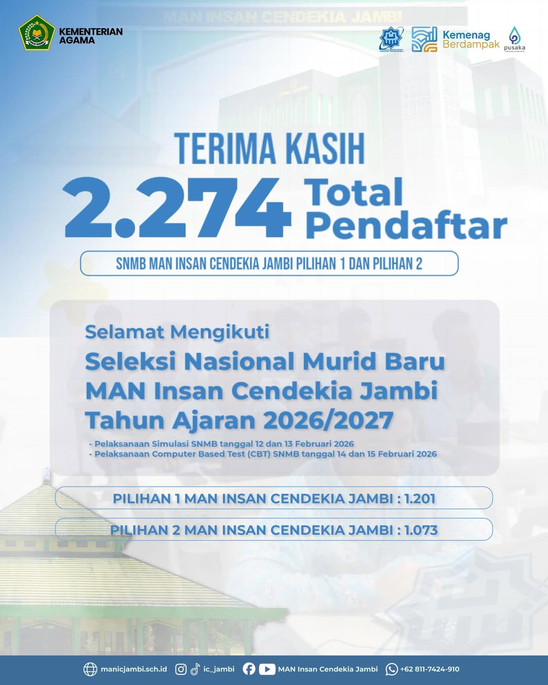 Tembus 2.274 Pendaftar, Persaingan Masuk MAN Insan Cendekia Jambi Tahun Pelajaran 2026/2027 Semakin Ketat