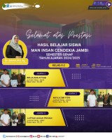Bella Ana Attaqi, Nayla Dwi Fitri, dan Lutfiah Azzah Priyadi Raih Peringkat Terbaik Kelas X-2 MAN IC Jambi