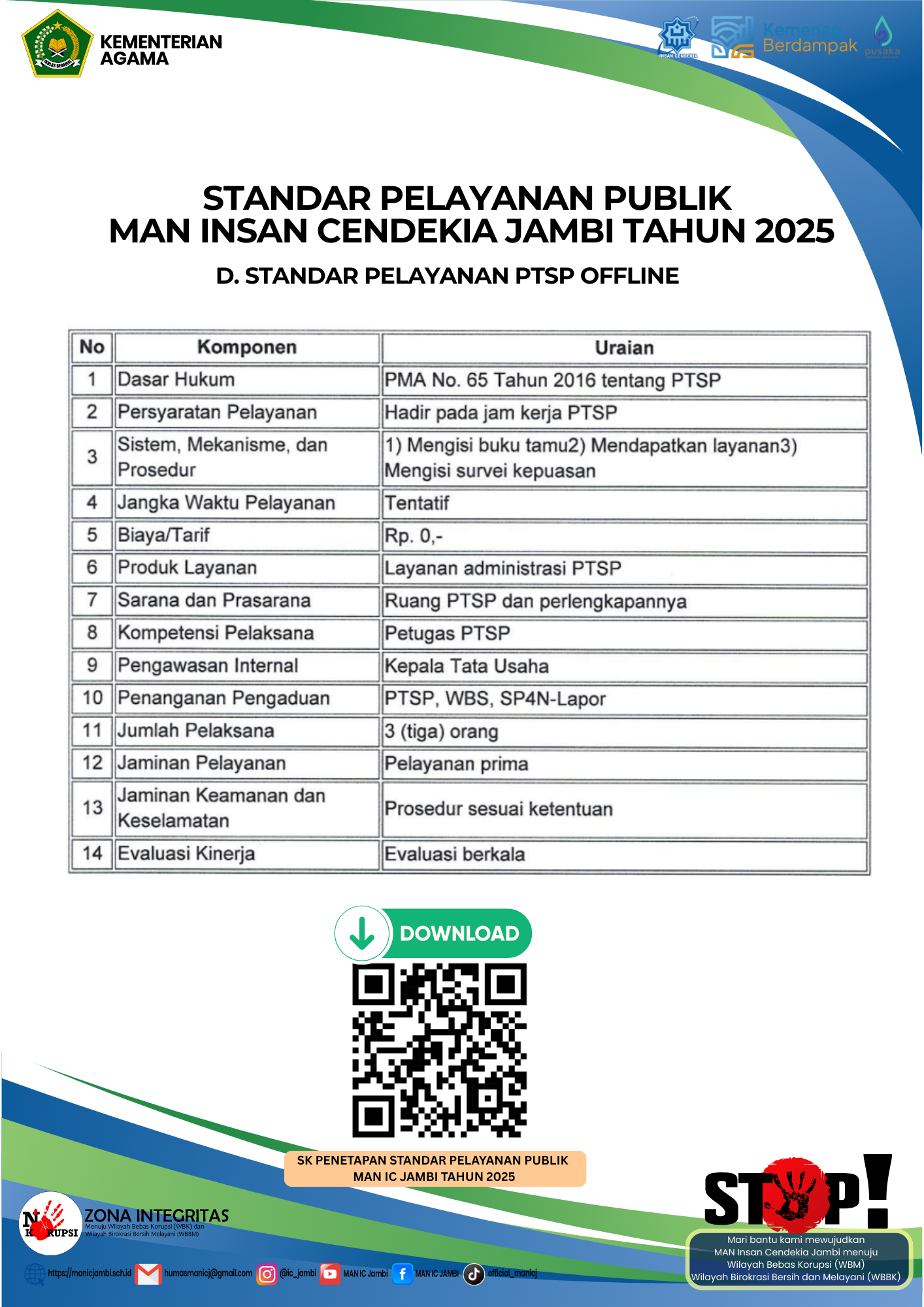 D. STANDAR PELAYANAN PTSP OFFLINE