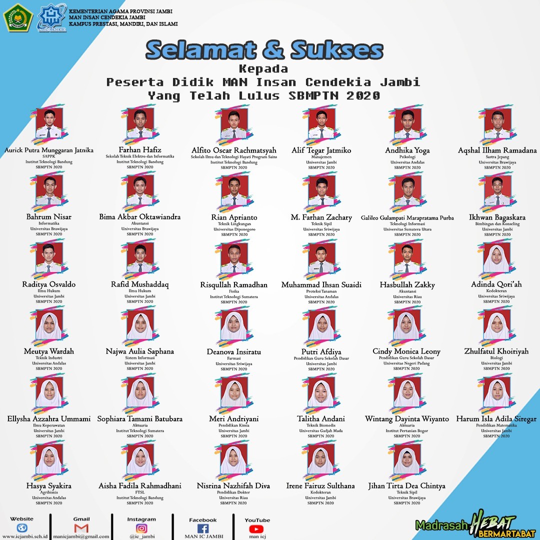 Selamat dan Sukses