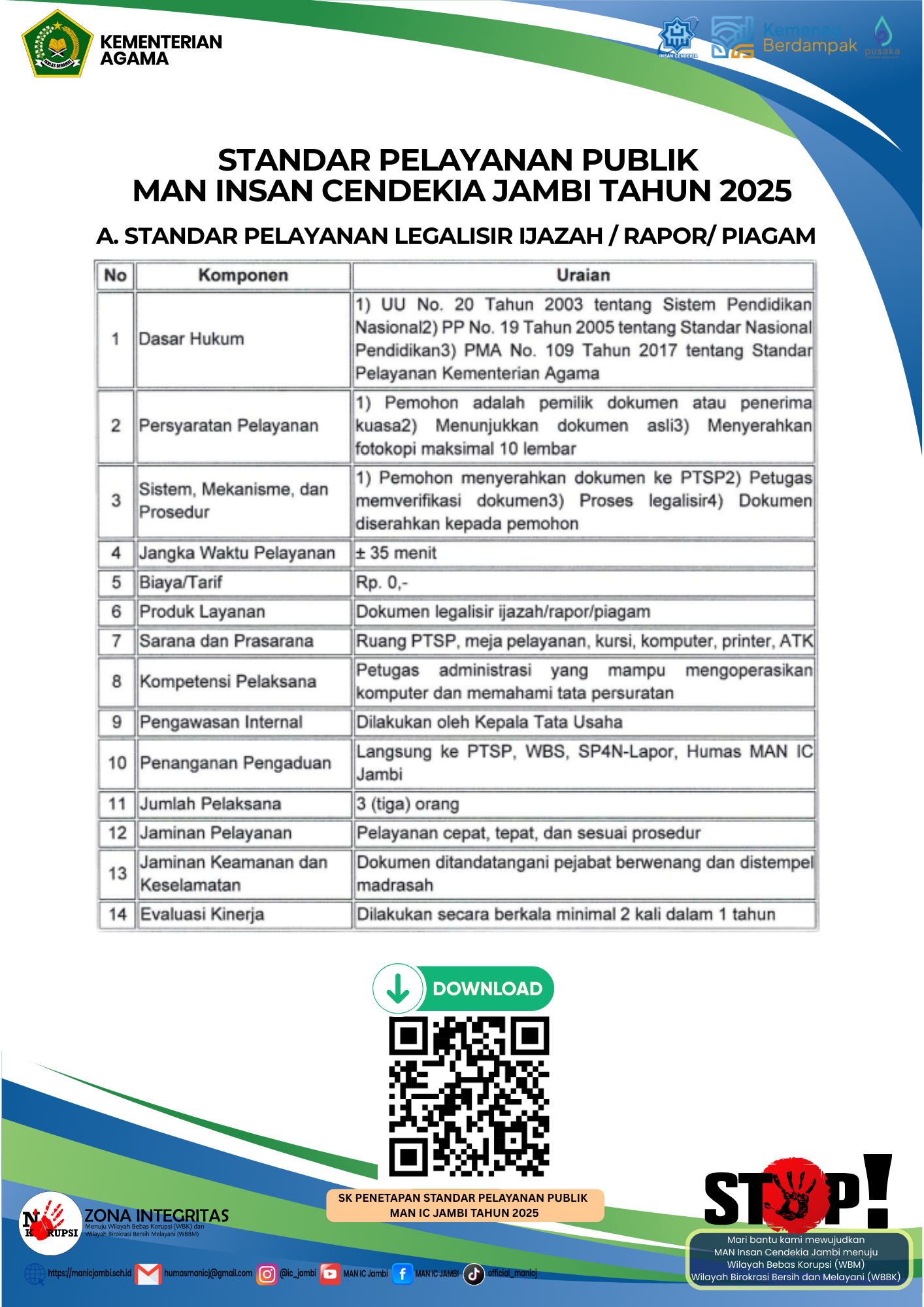 A. STANDAR PELAYANAN LEGALISIR IJAZAH / RAPOR/ PIAGAM