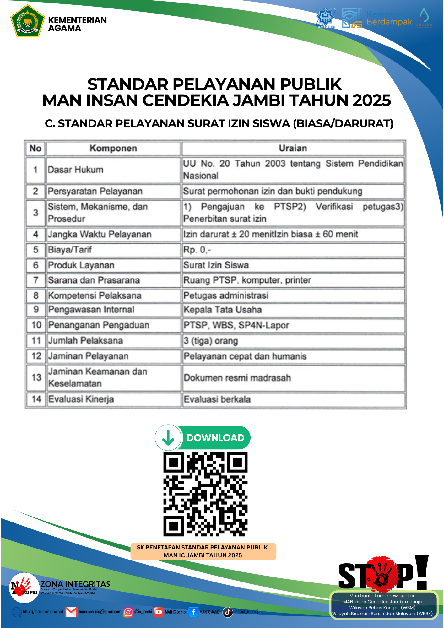 C. STANDAR PELAYANAN SURAT IZIN SISWA (Biasa/Darurat)