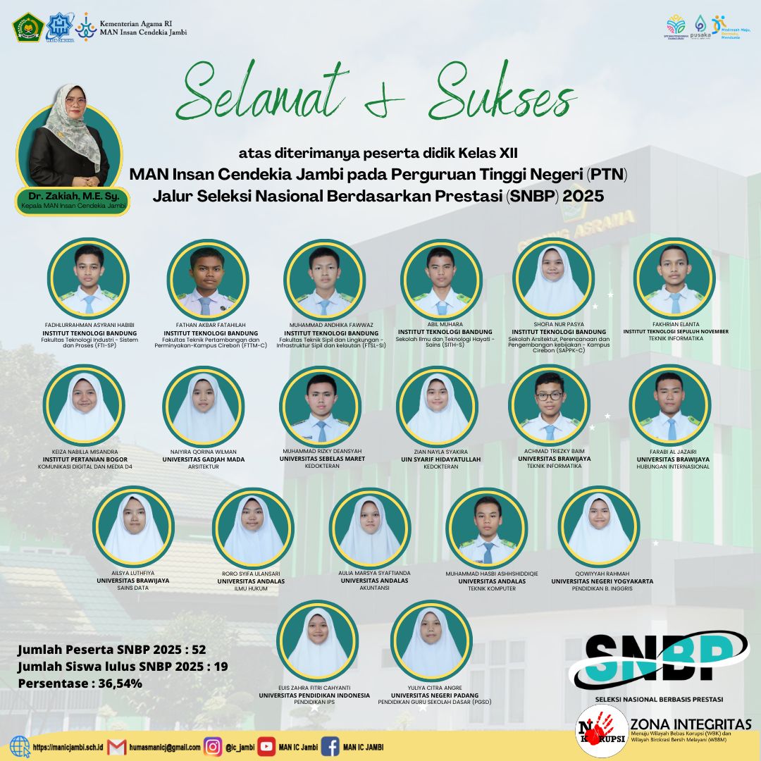SNBP 